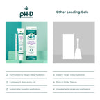pH-D Feminine Health Moisturizing Vaginal Gel, 2 Fl Oz, 14 Applications