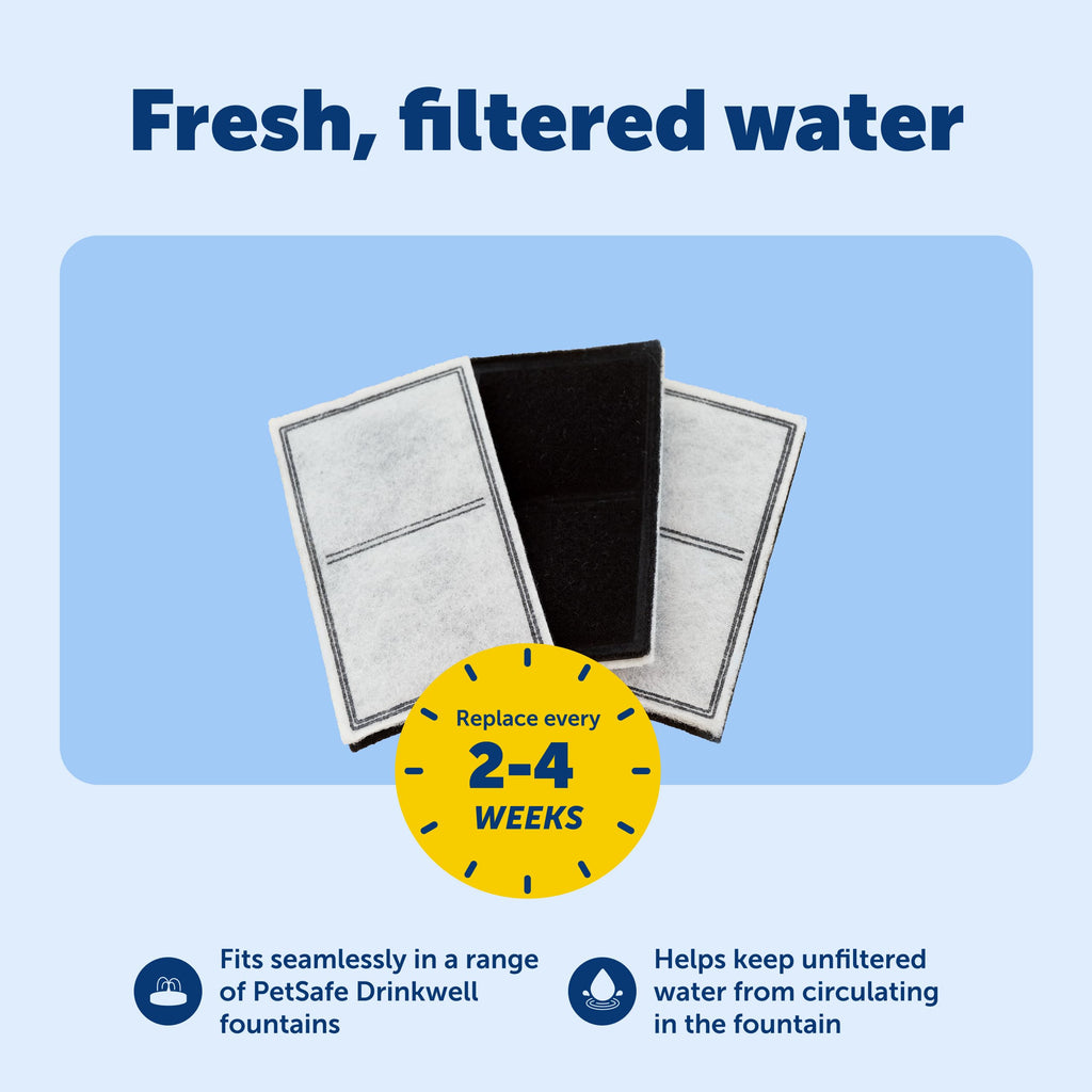 Buy now PetSafe Drinkwell Replacement Filter Pack for Outdoor Dog Water Fountain, 3 Carbon Filters & 1 Foam Filter at indiglob india