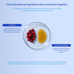 Cranberry Supplement for Dogs UTI Treatment & Bladder Support, 120 ct