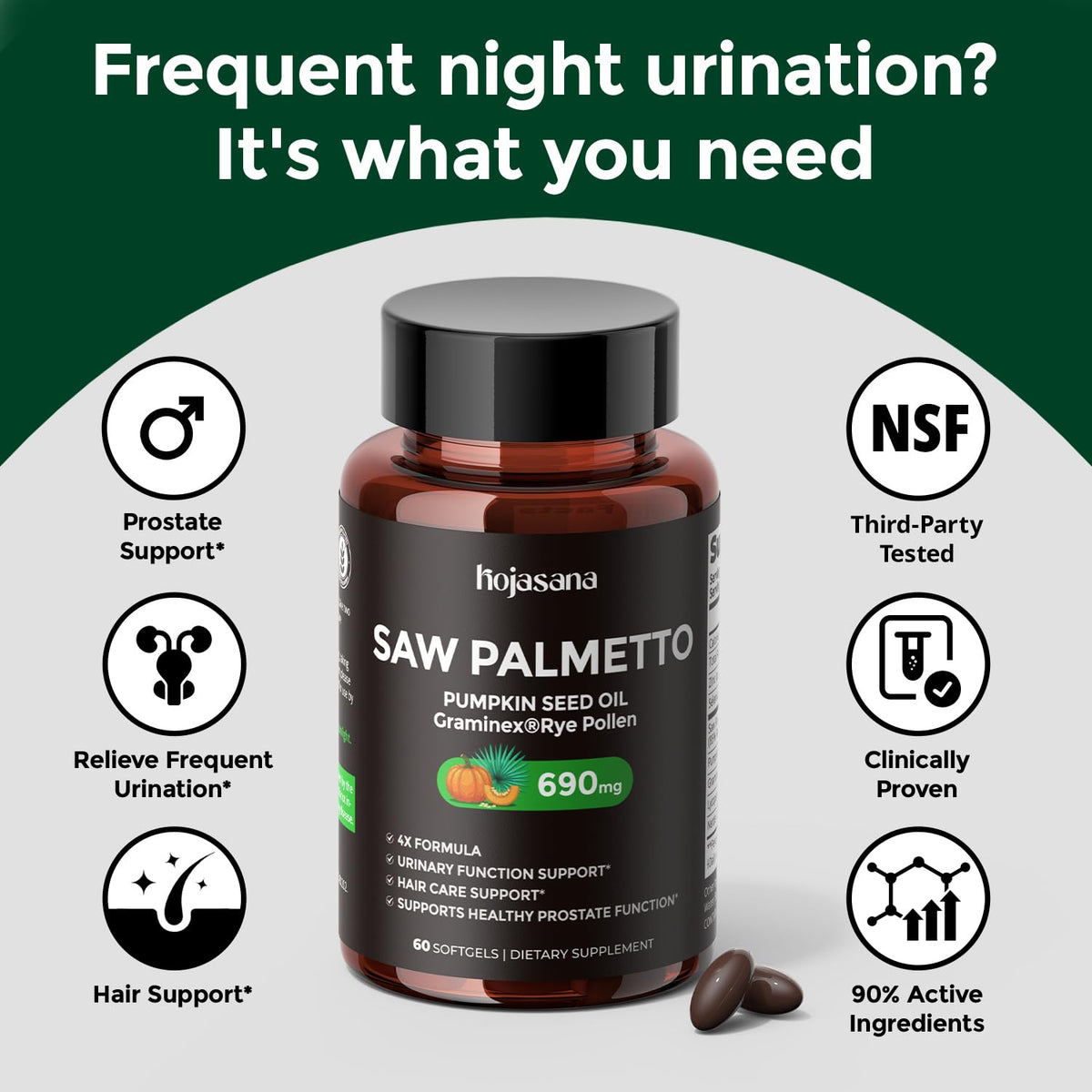 Saw Palmetto for Men Prostate Health 320mg Pharmaceutical Grade