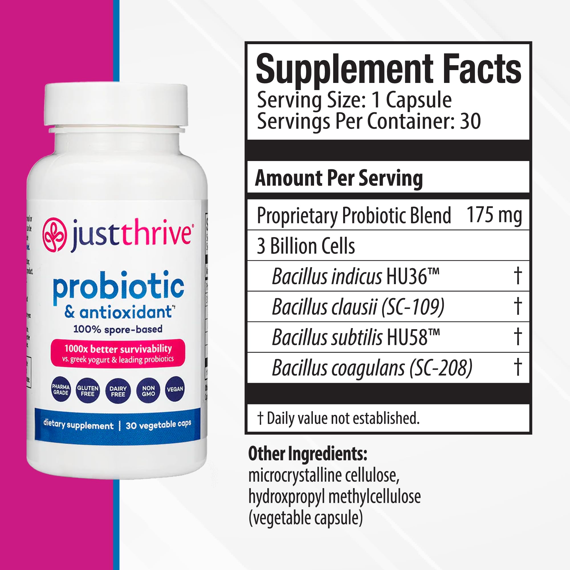 Just Thrive Probiotic & Antioxidant 100% Spore-Based Digestive Support | 30 capsules, 100% spore-based probiotic and antioxidant formula, Gluten free, Supports digestive and immune health