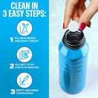 Sudstainables Water Bottle Cleaner Tablets, 36 Count