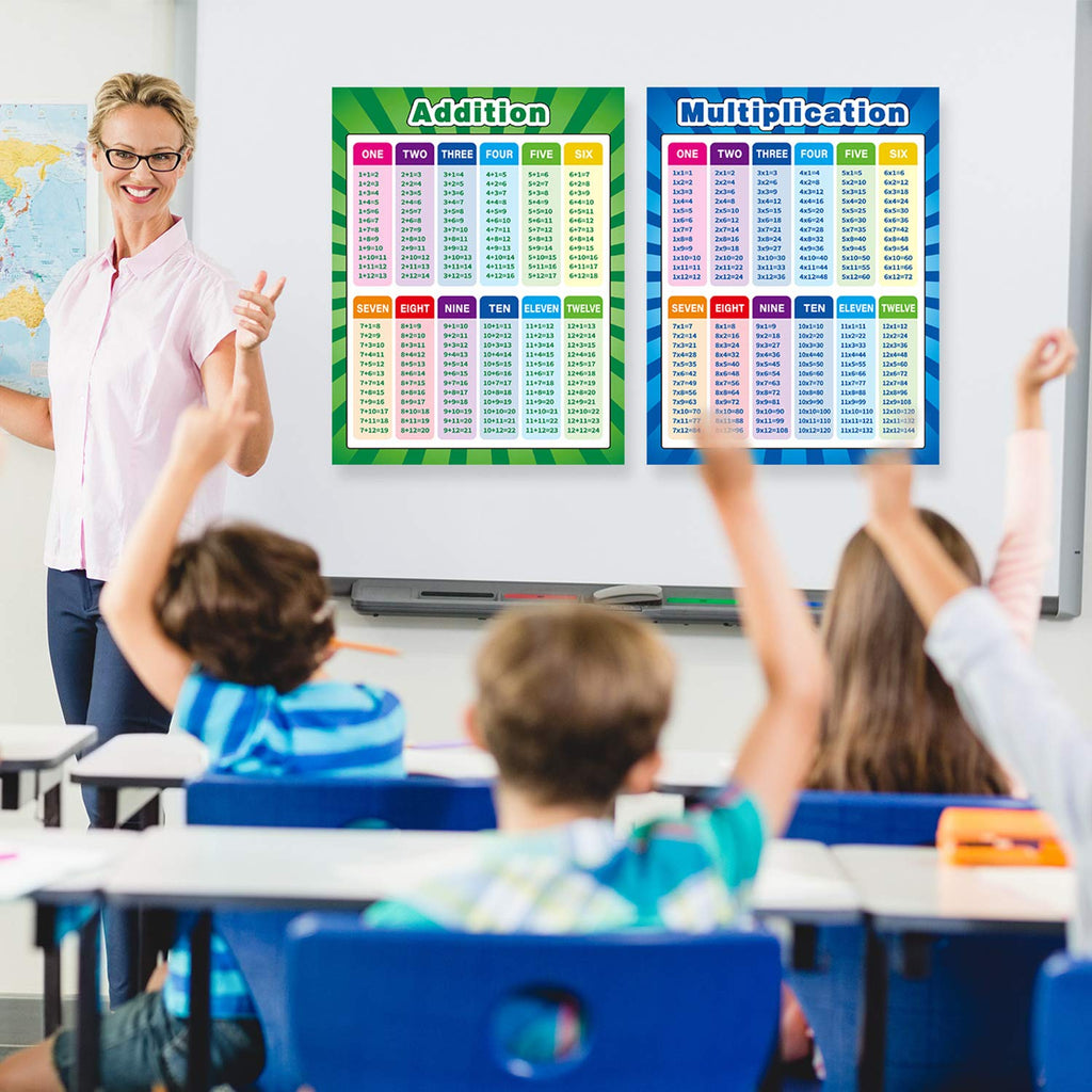 Multiplication Division Addition Subtraction Chart Posters, 4 Pcs, 17x22 in