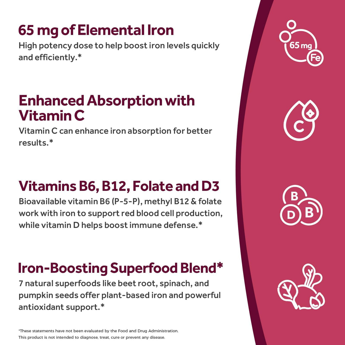 Doctor's Recipes Iron Supplement for Women & Men, Iron 65 mg with Vitamin C, D3, B6, B12, Folate, Beet Root, Pumpkin Seeds, for Energy & Red Blood Cell Support, 90 Tablets