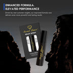 Secret Lover Delay Sprayer for Long Last Men, Fast-Acting Control Formula for Long-Lasting Performance Duration Spray, Desensitized Spray for Enhanced Sensation Support, Retardante Para Caballeros