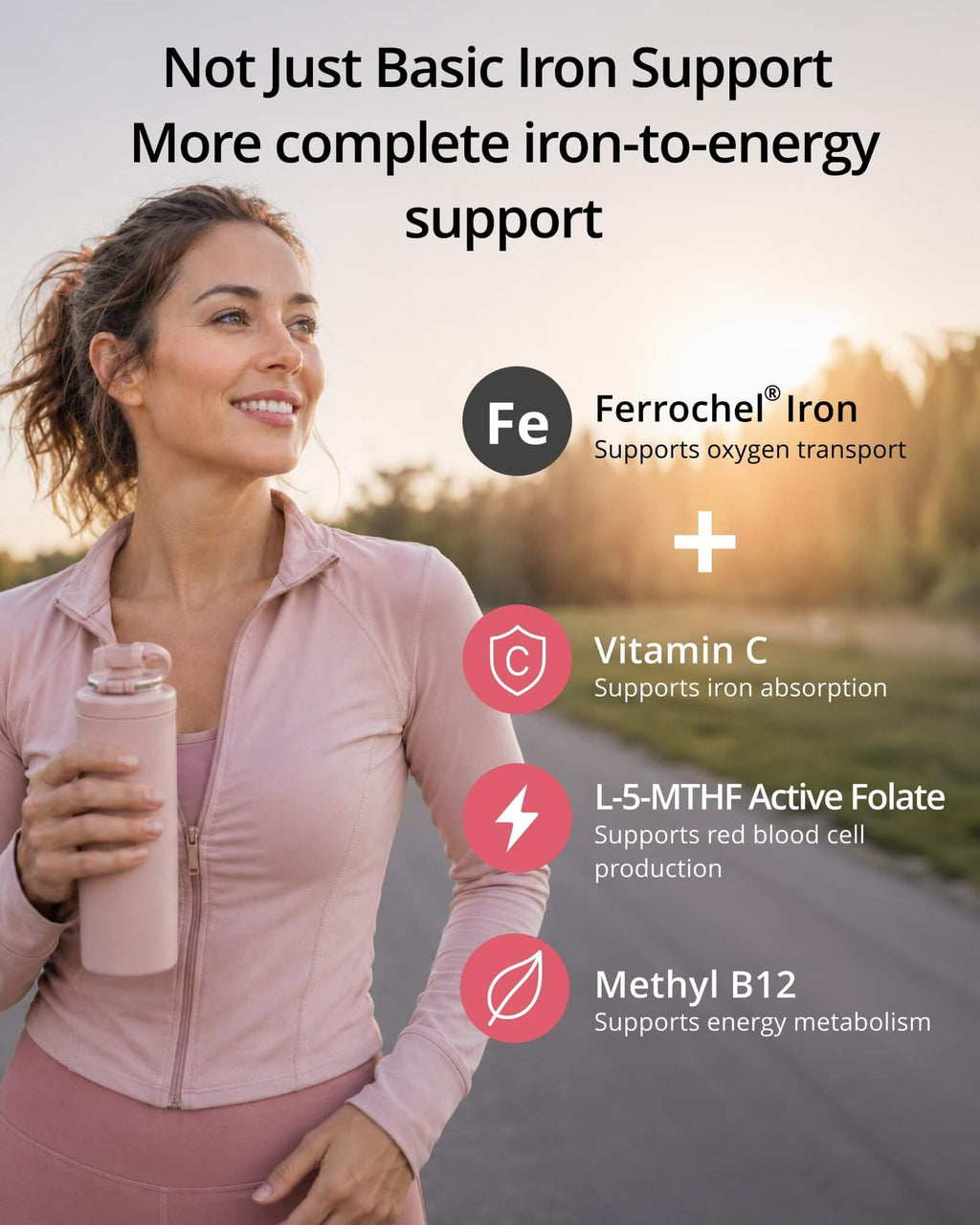 Gentle Iron Supplement for Women, Ferrochel® Iron Bisglycinate