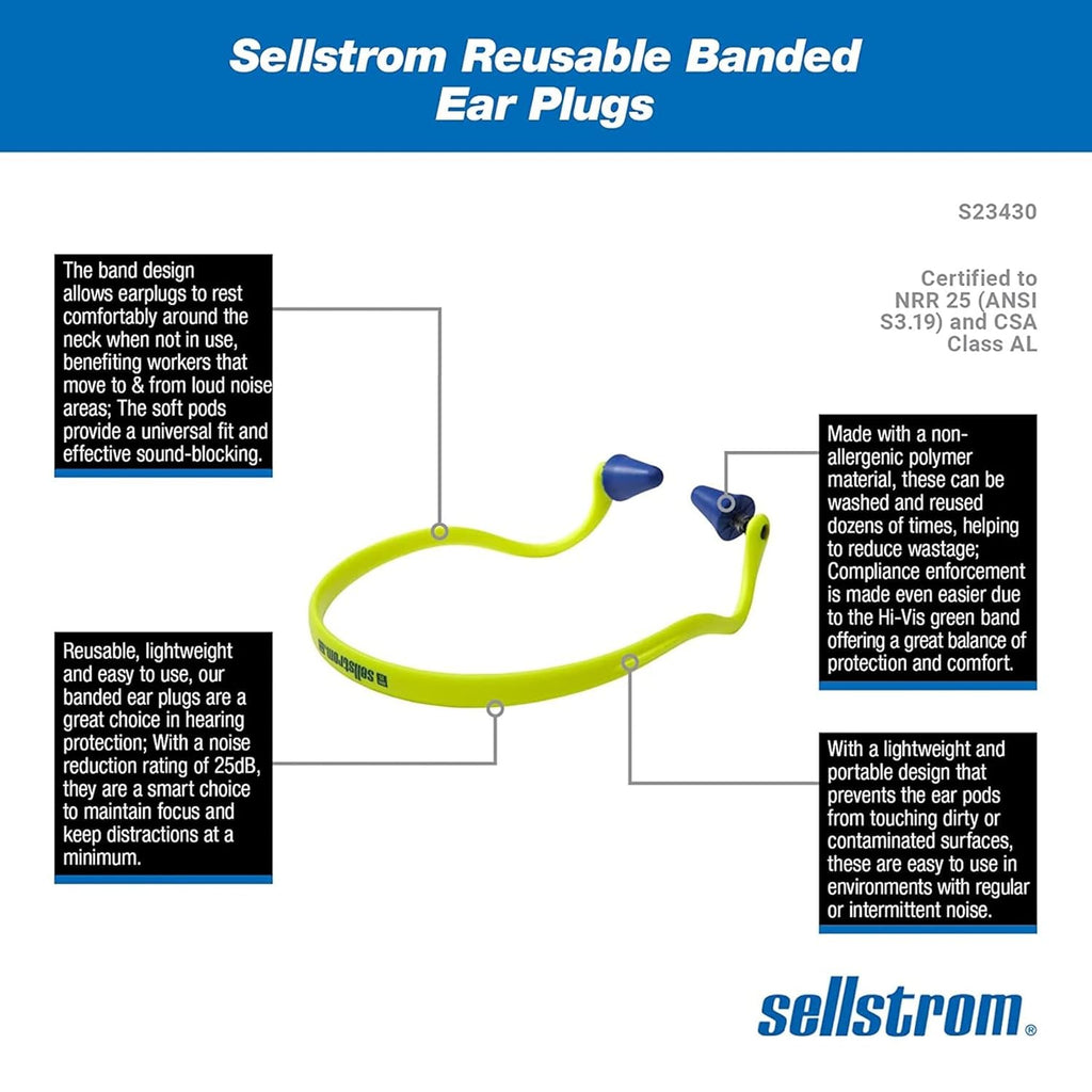 Buy now Sellstrom Reusable Banded Earplugs for Work - Work Safety Hearing Protection - 25dB - Hi-Vis Green/Blue at indiglob india