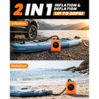 12V Car-Powered Paddle Board Pump, Electric SUP Pump with Auto-Off, Dual-Stage Fast Inflation to 20 PSI, Inflate/Deflate Air Pump with 7 Nozzles for Paddle Boards, Kayaks & Inflatables