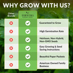Cool Season Vegetable Seeds Variety Pack for Planting