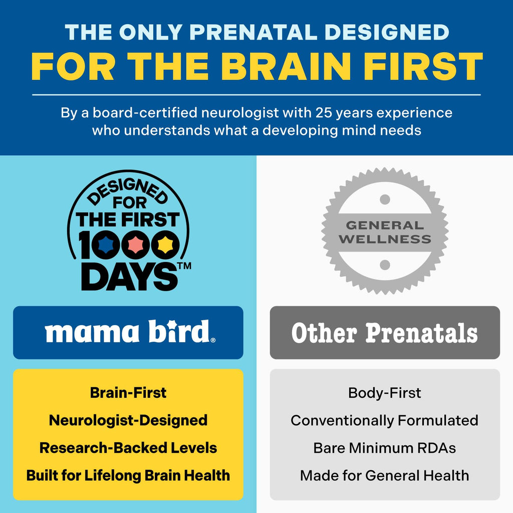 Mama Bird - Prenatal Multi+ (30 Servings) Prenatal Vitamins for Women - 30+ Essential Nutrients, Baby Brain Health - Methylfolate & Probiotics, Methylated Multivitamin - Vegan, Gluten Free, Non GMO