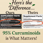 Me First Living Turmeric Curcumin 1000 mg 95% Curcuminoids, Bioperine 10 mg, 19x More Potent Than Others, Increased Absorption, Non-GMO, Organic Turmeric, Vegan, Gluten Free, 60 Capsules
