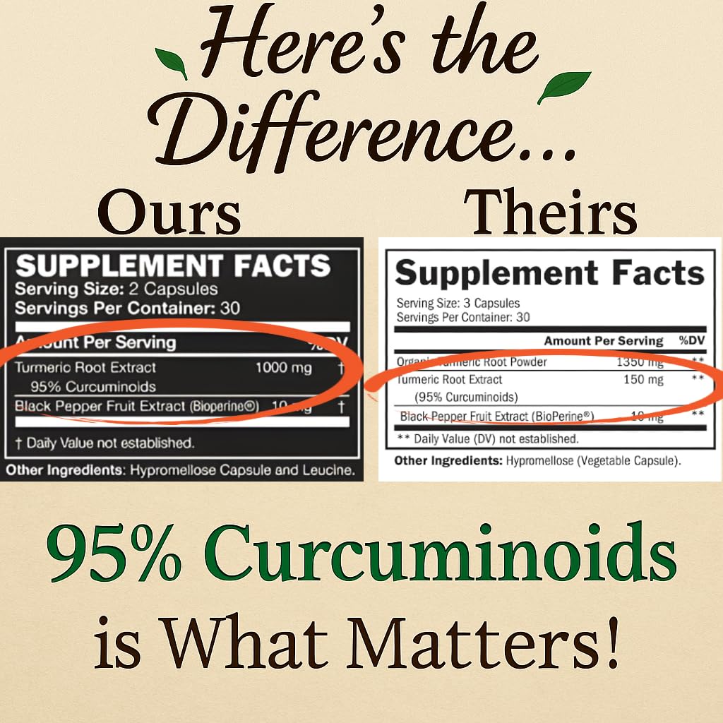 Me First Living Turmeric Curcumin 1000 mg 95% Curcuminoids, Bioperine 10 mg, 19x More Potent Than Others, Increased Absorption, Non-GMO, Organic Turmeric, Vegan, Gluten Free, 60 Capsules
