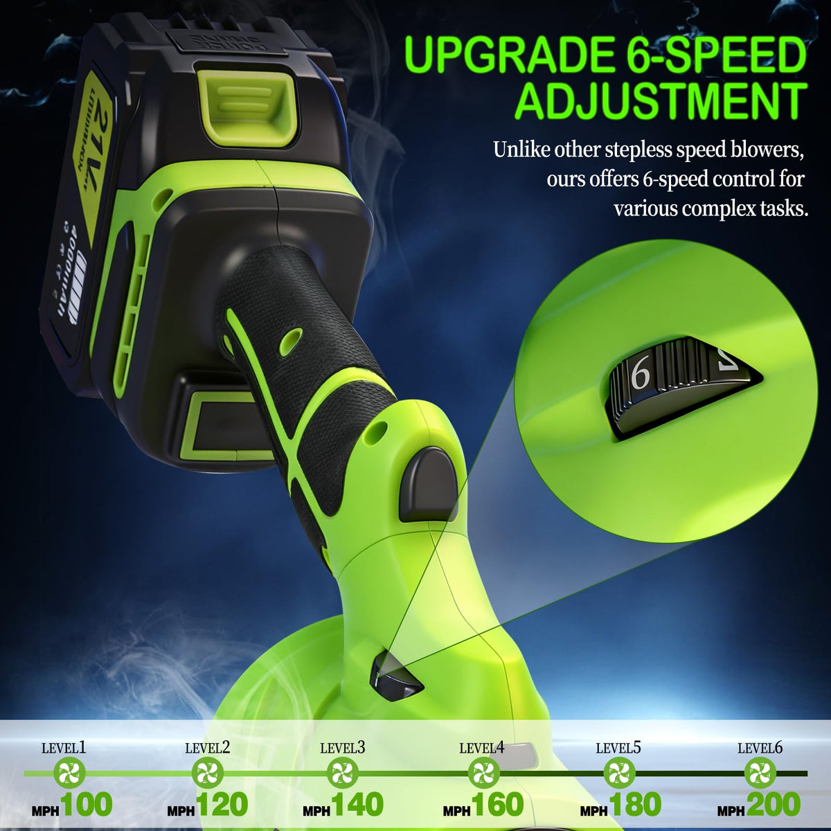 Cordless Leaf Blower Lightweight Handheld Blowers for Lawn Care, Green