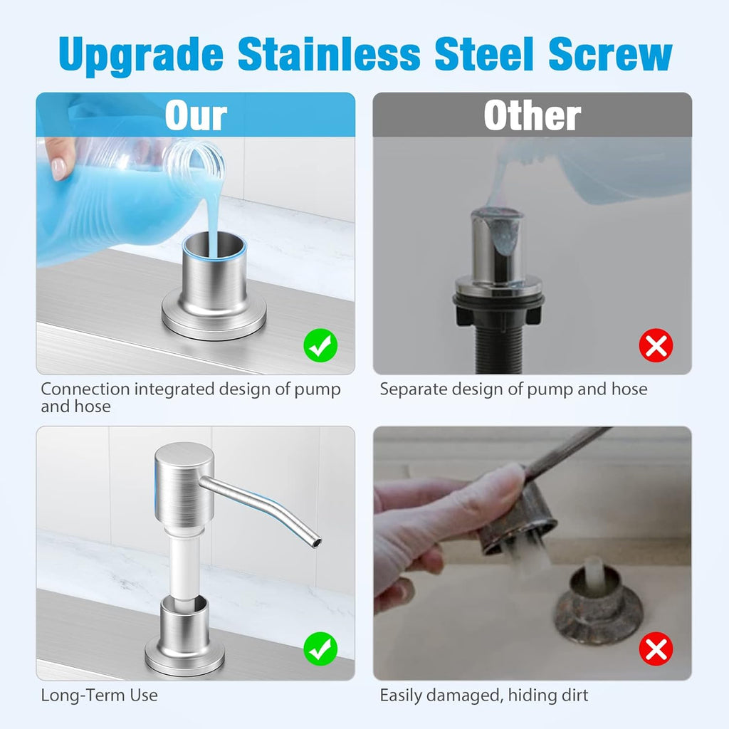 Buy now Built in Sink Soap Dispenser or Lotion Dispenser for Kitchen Sink Brushed Nickel Kitchen Sink Soap Dispenser Bar Sink Soap Dispenser with 17OZ Bottle at indiglob india