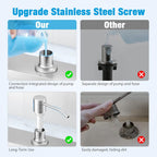 Buy now Built in Sink Soap Dispenser or Lotion Dispenser for Kitchen Sink Brushed Nickel Kitchen Sink Soap Dispenser Bar Sink Soap Dispenser with 17OZ Bottle at indiglob india