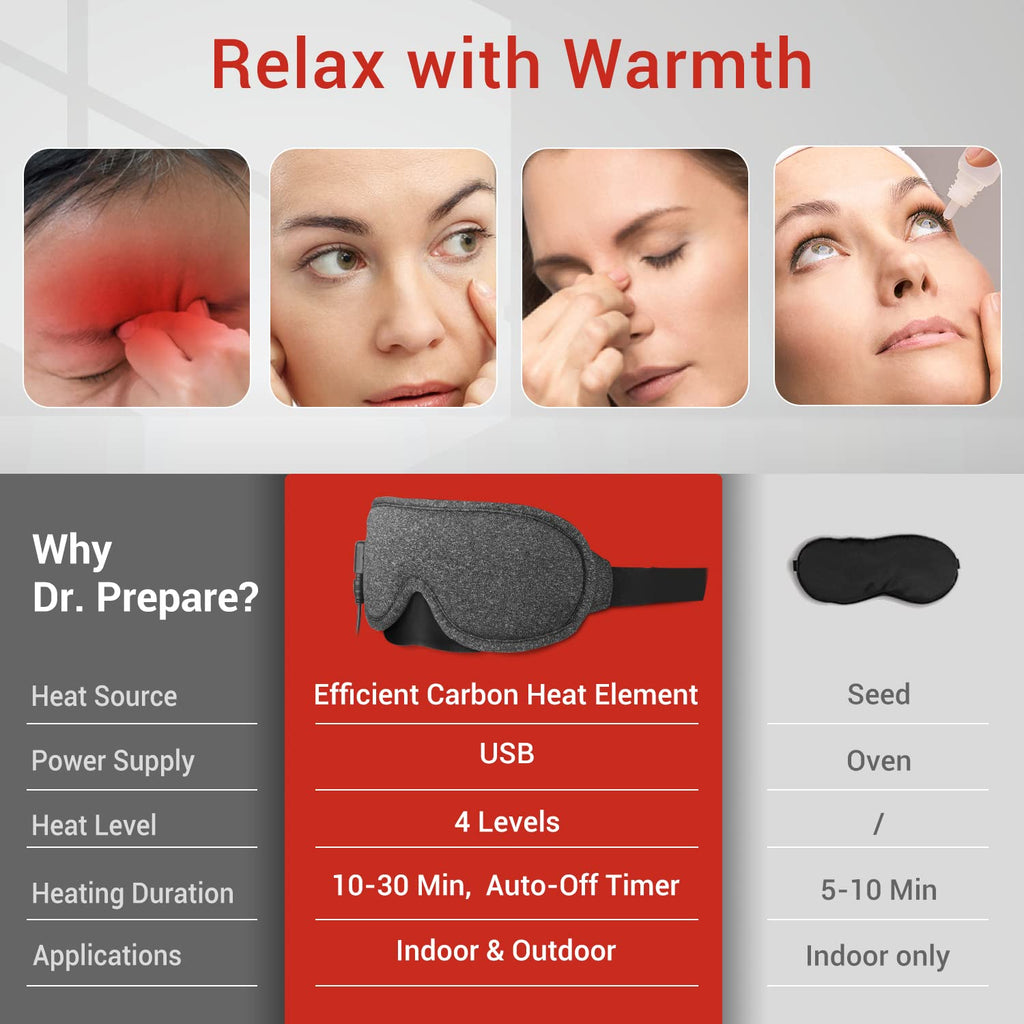 Buy now DR.PREPARE Heated Eye Mask With Temperature & Timer Control, USB Warm Compress for Dry Eyes, Sleep, Blepharitis, Dark Circles, MGD and Puffy Eyes - Earplugs Included at indiglob india