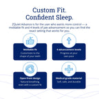 ZQuiet Advance Custom Anti-Snoring Mouthpiece, 4-Level Jaw Advancement