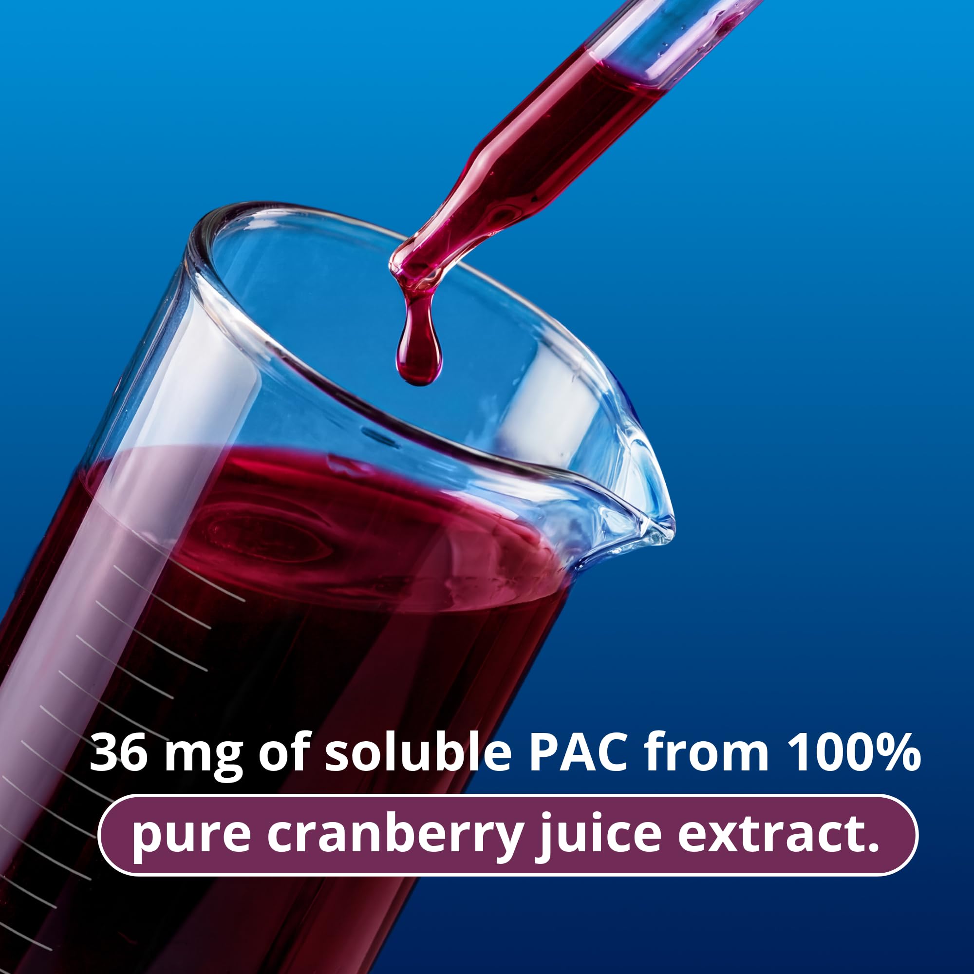 GennaMD Cranberry Supplement for Urinary Tract Health Support - Advanced 36 mg Soluble PAC from 100% Cranberry Juice Extract - Small, Easy-to-Swallow Capsules - 90 Capsules
