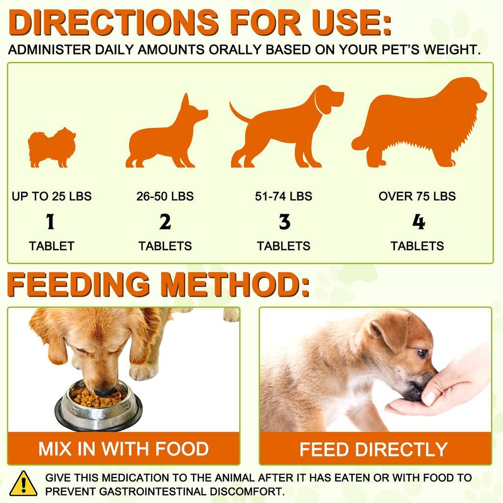 Turmeric for Dogs, 180 Turmeric Curcumin Tablets Supports Heart, Immune System Booster, Hip & Joint Support, Dog Pain Relief, Pet Supplement Treats for All Breeds Dogs & Ages - 180 Tablets / 5.1 OZ