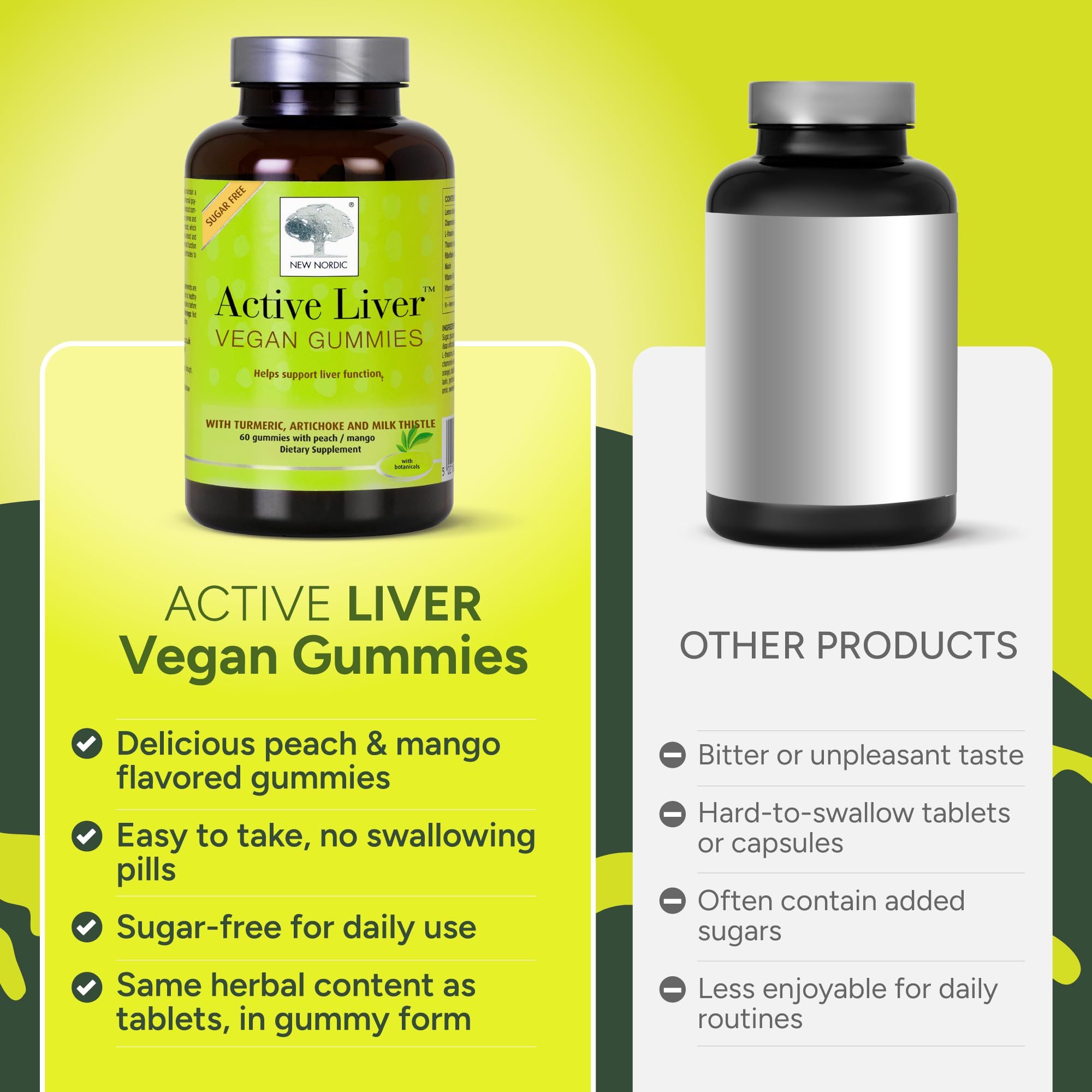 NEW Nordic Active Liver Support Gummies Supplement 180-Day Supply (3 Pack) | Sugar-free botanical gummies made with milk thistle extract and globe artichoke for daily routine integration