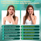 27-in-1 Lymphatic Drainage Supplements Capsules, Support Lymph System Detox