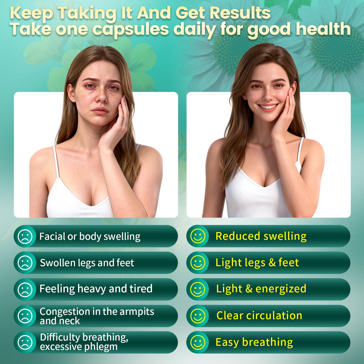27-in-1 Lymphatic Drainage Supplements Capsules, Support Lymph System Detox