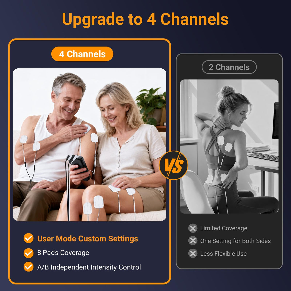 Comfytemp 4 Outputs FSA TENS Unit Muscle Stimulator to Cover Multiple Parts