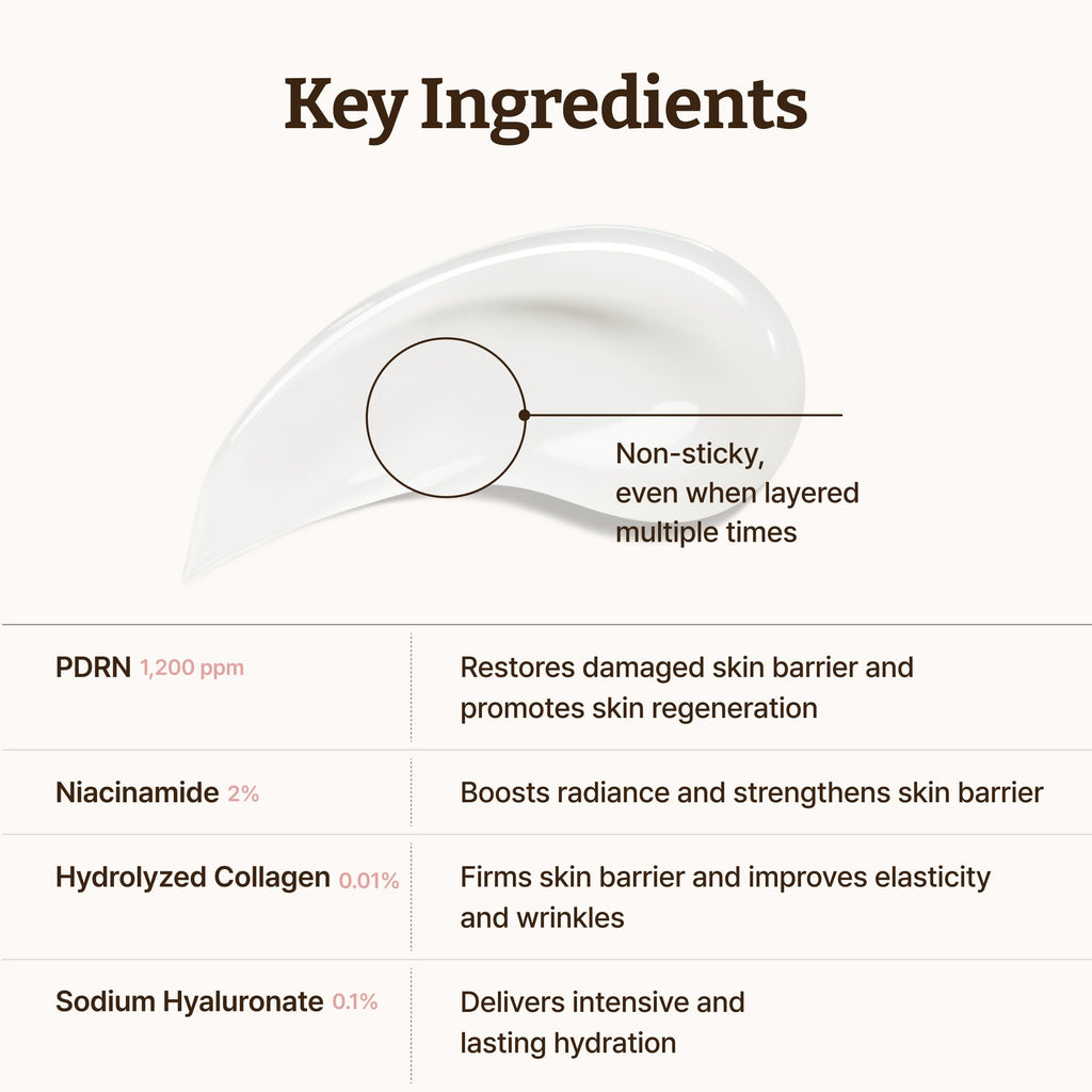 Dr.Reju-All Advanced PDRN Rejuvenating Cream 0.7 Fl Oz | 99% Pure Salmon DNA PDRN Face Moisturizer, Optimal 1200ppm for Glass Skin & Pluming, Anti-Aging Skin Care, Face Cream