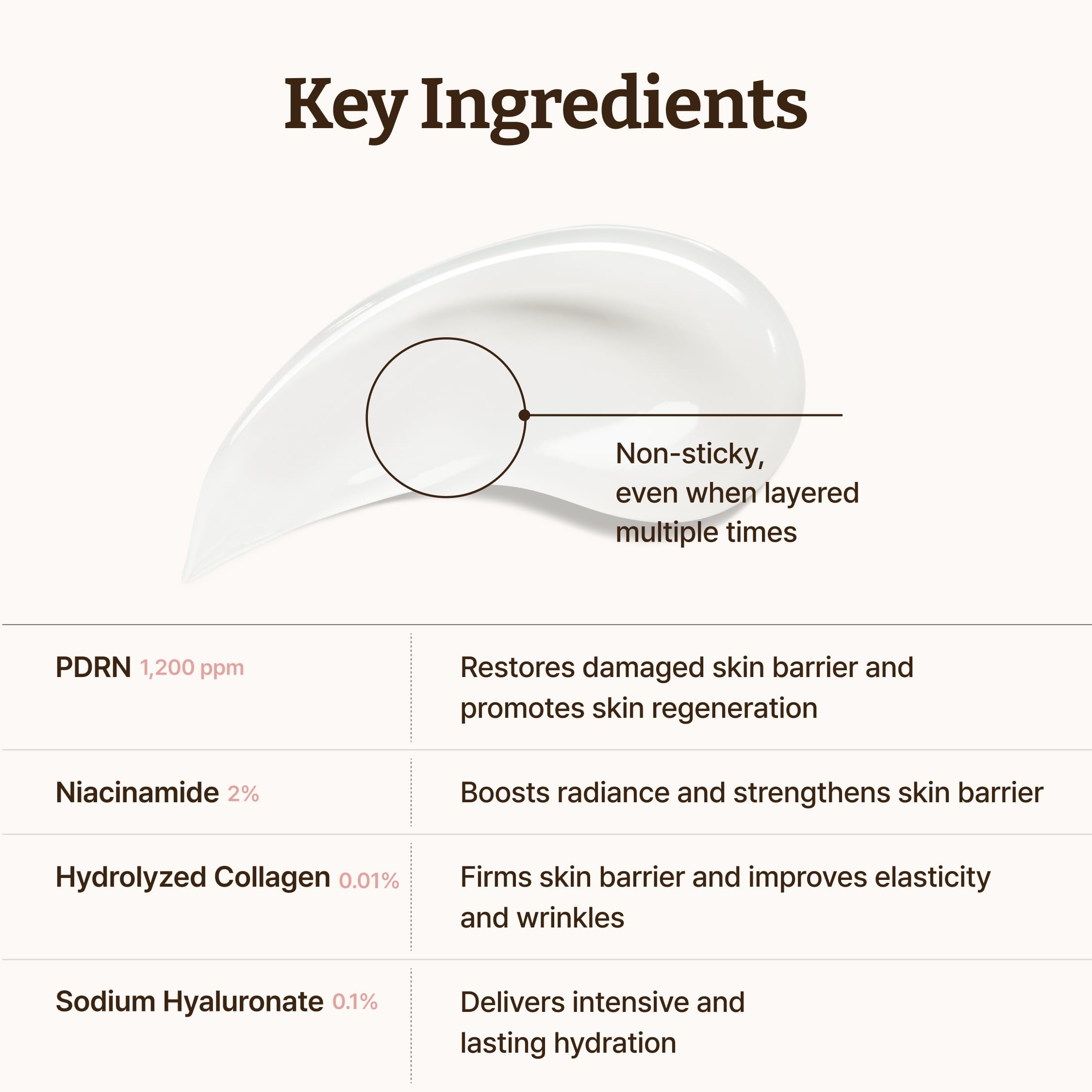 Dr.Reju-All Advanced PDRN Rejuvenating Cream 0.7 Fl Oz | 99% Pure Salmon DNA PDRN Face Moisturizer, Optimal 1200ppm for Glass Skin & Pluming, Anti-Aging Skin Care, Face Cream