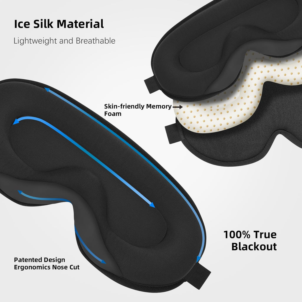 3D Eye Sleep Mask for Side Sleeper,Zero‑Pressure Light‑Blocking Blindfold