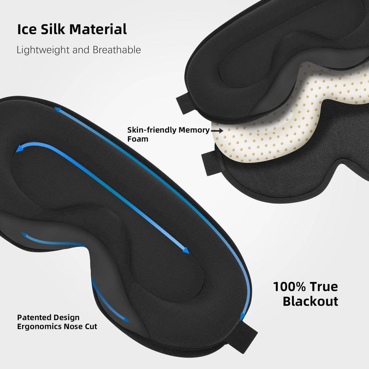 3D Eye Sleep Mask for Side Sleeper,Zero‑Pressure Light‑Blocking Blindfold