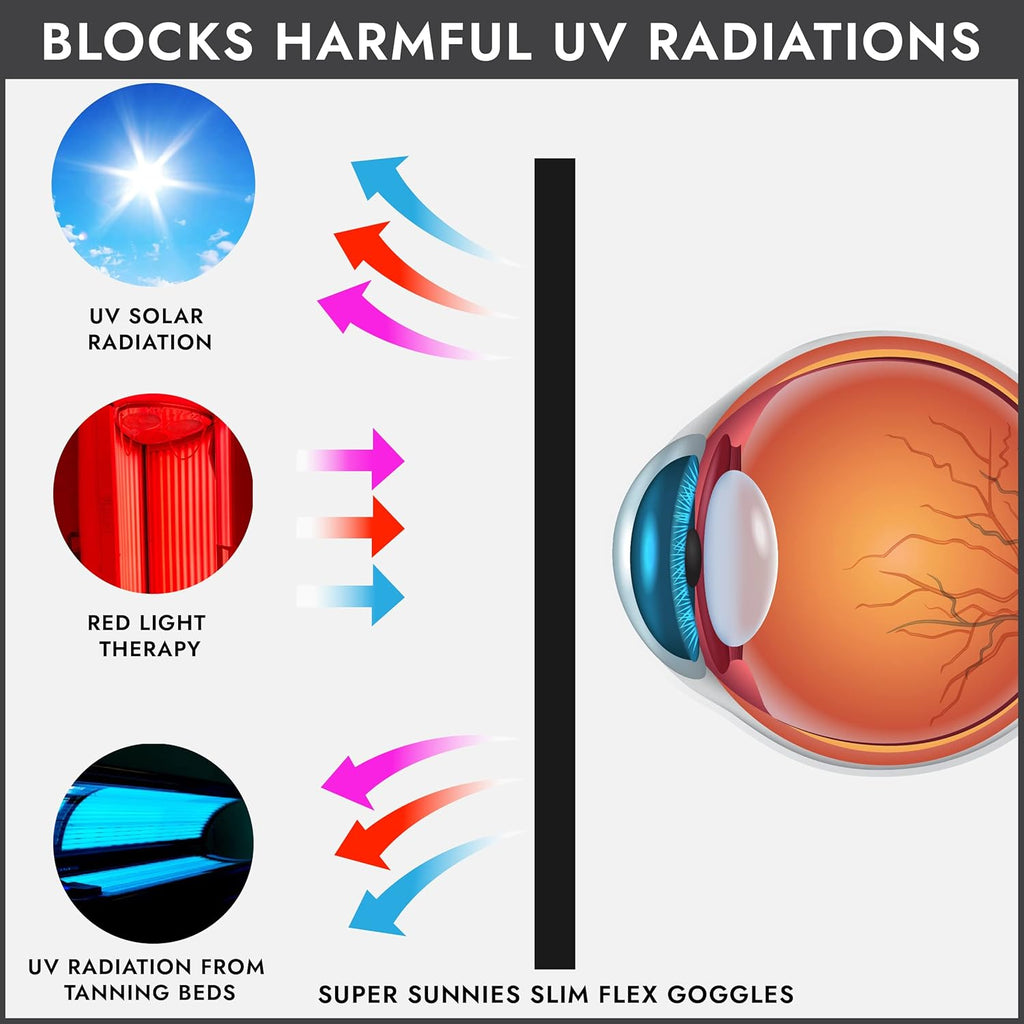 Buy now Super Sunnies Slim Flex UV Eye Protection FDA Compliant Eyeshields Individual Tanning Bed Goggles, Red Light Therapy Glasses at indiglob india