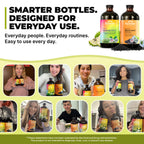 Serene Herbs Soursop Bitters Liquid & Black Seed Bundle – Organic Herbal Guanabana for Digestive Support – Vegan, Non-GMO – 32 oz (16 oz Each), (2 Pack)