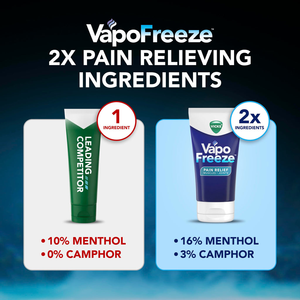 Buy now Vicks VapoFreeze Topical Pain Cream 3.0oz, Maximum Strength Menthol+ for Muscle Pain Relief, Joint Pain Relief, Knee Pain Relief, Back Pain Relief, Cream for Pain Relief, Topical Pain Relief at indiglob india