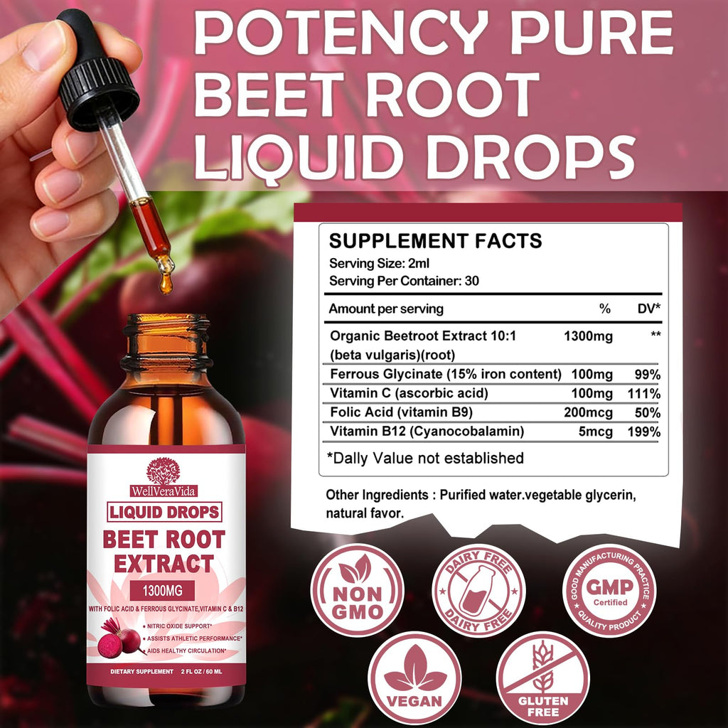 Beet Root Supplement Liquid Drops, Beet Root Capsules & Powder Alternative