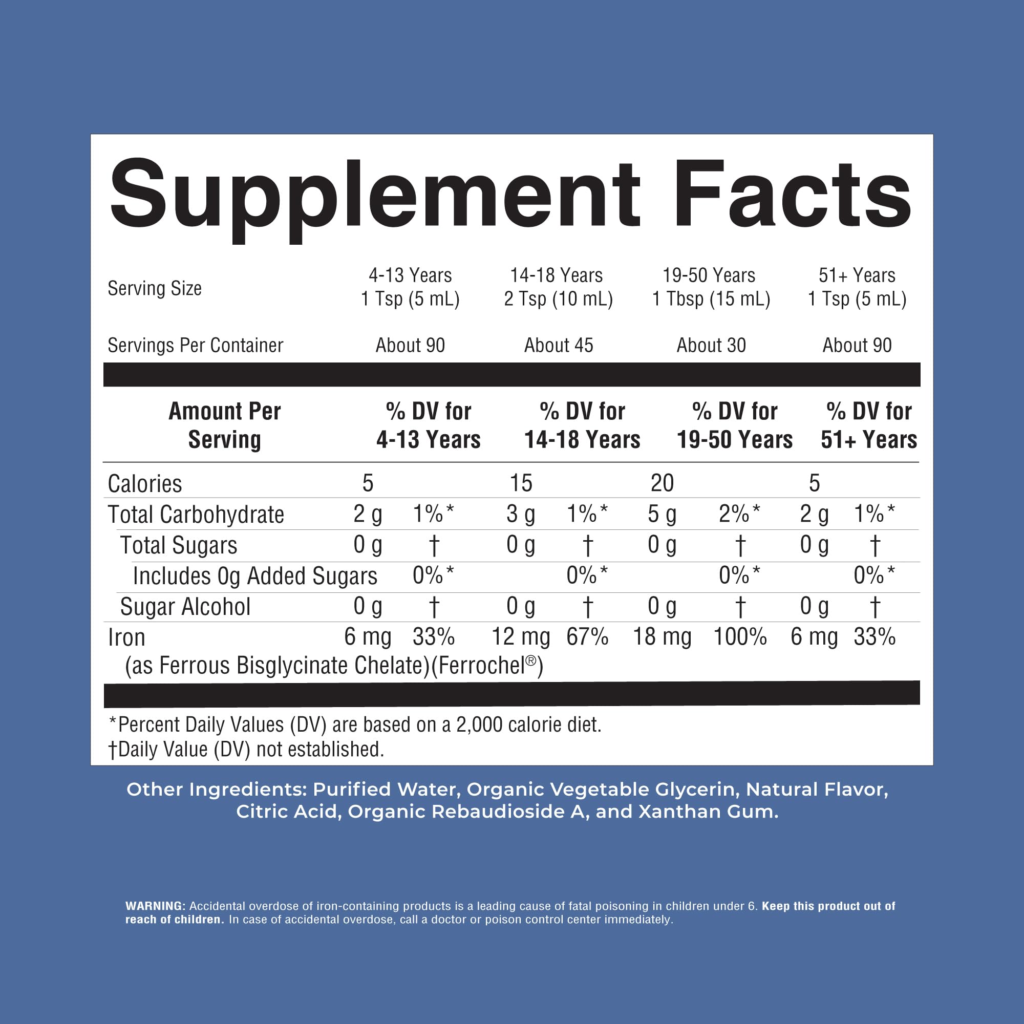 MaryRuth's Liquid Iron Supplement for Women Men & Kids, 15.22 Fl Oz, Vegan | Red Blood Cell Formation, Oxygen Support, Energy Metabolism, Ages 4 & Up, Sugar Free