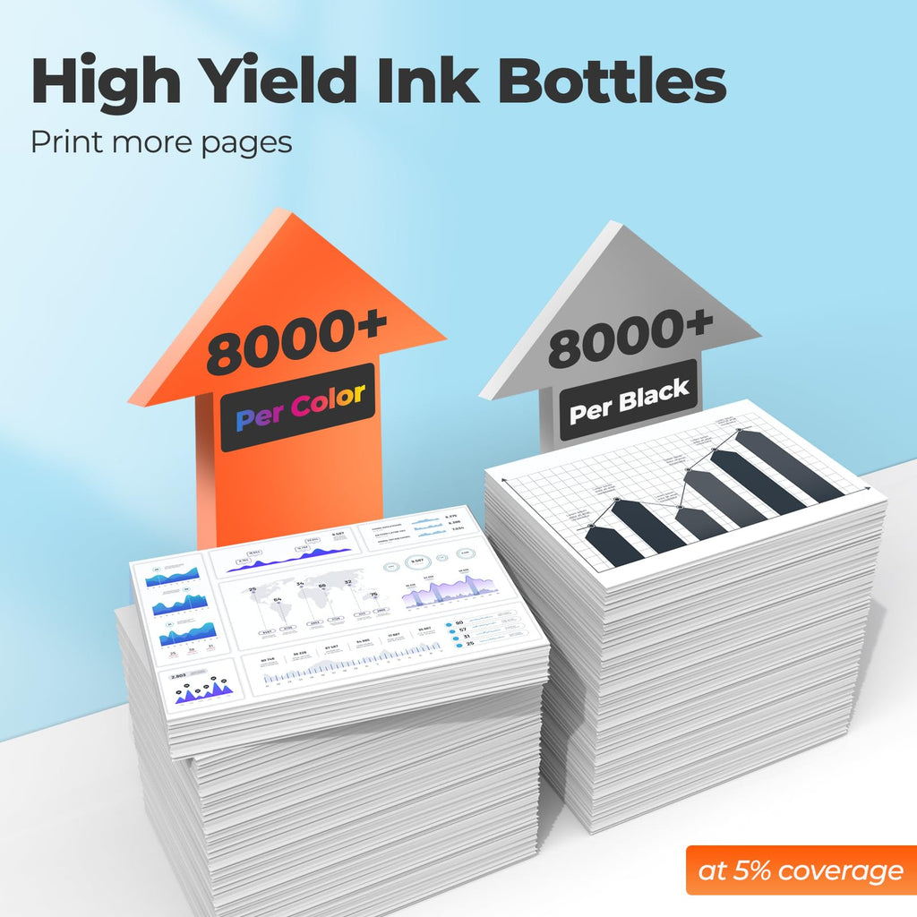 Compatible for EPT522 Ink Refill Bottles ET-2800 ET-2400 ET-4800 ET-2803