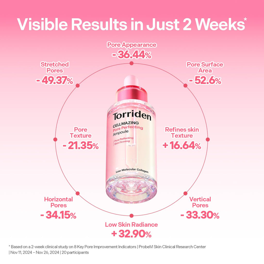 Torriden CELLMAZING Pore Perfecting Ampoule 30ml (1.01 fl.oz.) | Improving Skin Elasticity | 5D Collagen, Peptide Complex, PHA, LHA | Korean Facial Serum, Korean Skin Care