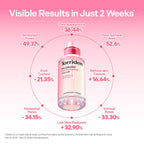 Torriden CELLMAZING Pore Perfecting Ampoule 30ml (1.01 fl.oz.) | Improving Skin Elasticity | 5D Collagen, Peptide Complex, PHA, LHA | Korean Facial Serum, Korean Skin Care