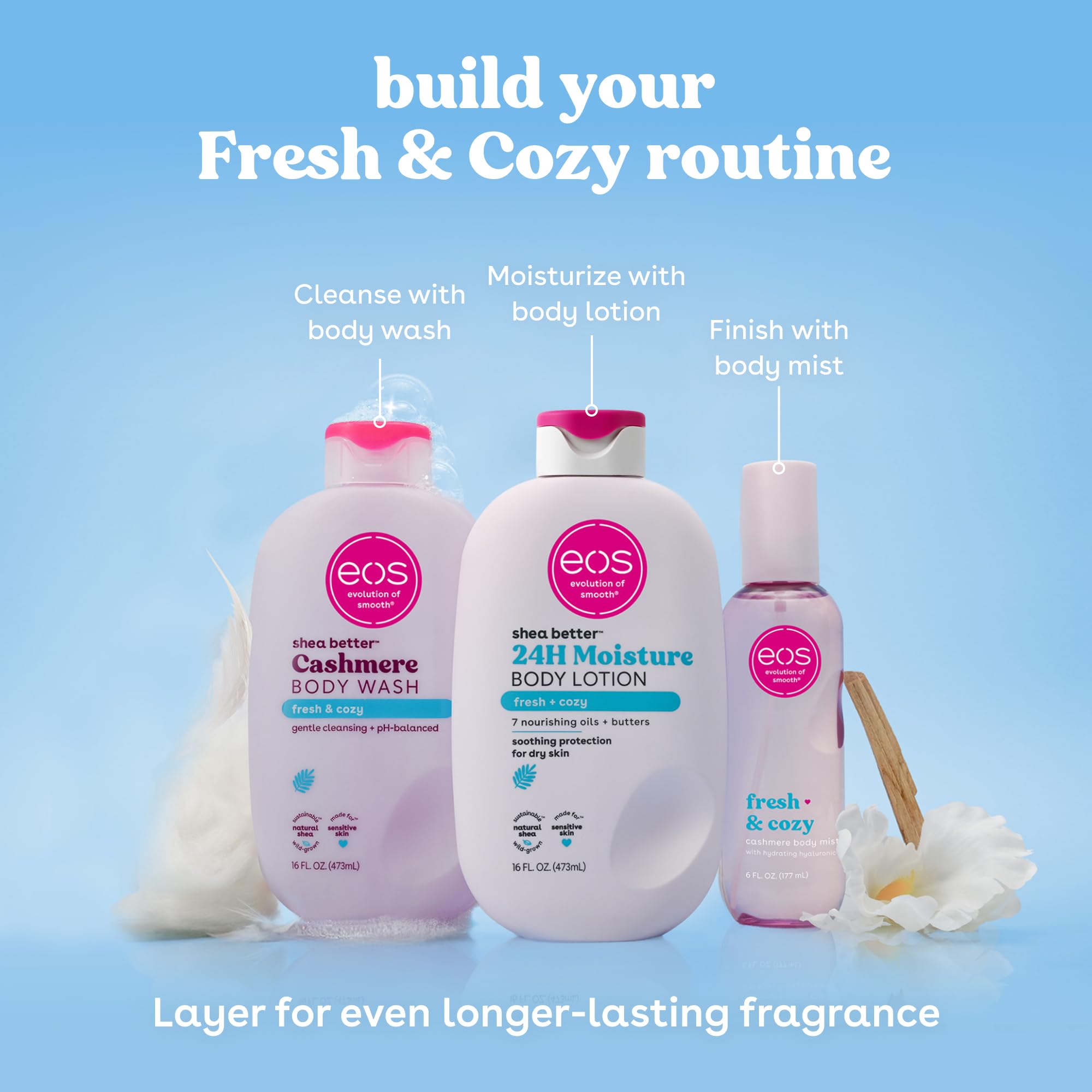 eos Shea Better Body Lotion, Fresh & Cozy, 24-Hour Moisture Skin Care, Lightweight & Non-Greasy, Natural Shea, Vegan, 16 fl oz