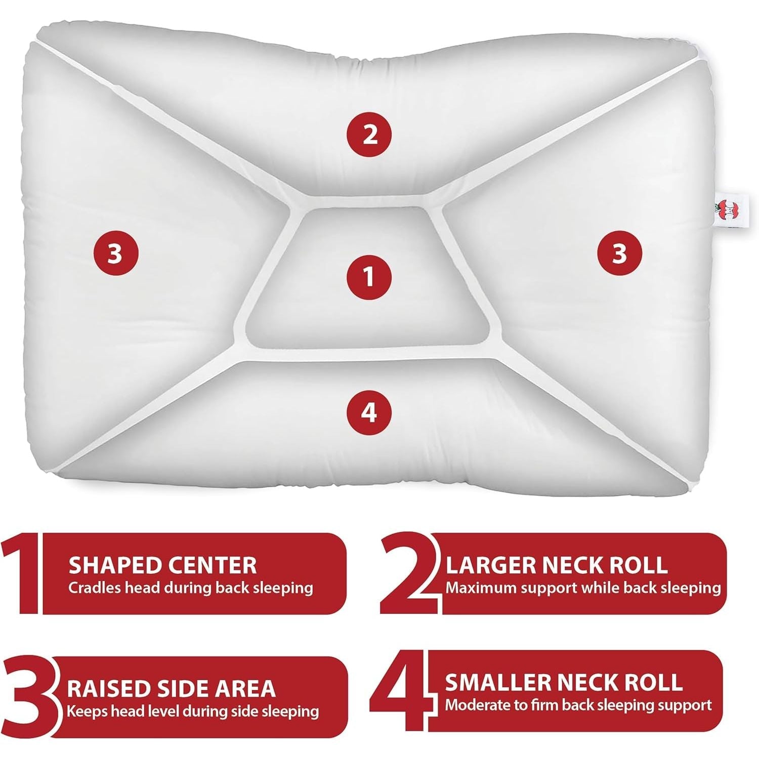 Buy now Core Products Tri-Core Cervical Support Pillow – Firm Orthopedic Neck Pillow for Pain Relief, Back and Side Sleepers – Ergonomic Contour Pillow – Assembled in USA, Petite Size at indiglob india