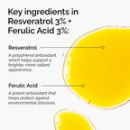 The Ordinary Resveratrol 3% + Ferulic Acid 3%, Antioxidant Serum for Anti-Aging, 1 Fl Oz