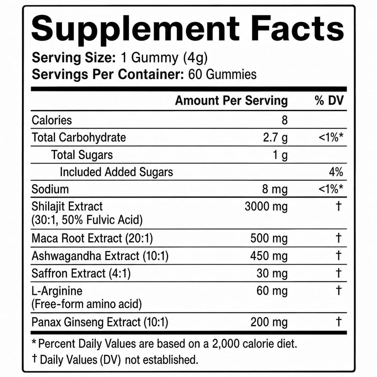 Performance Gummies, 6000mg Advanced Formula with Shilajit, Maca, Ashwagandha, Panax Ginseng, Saffron & L-Arginine, Energy, Stamina & Vitality Support, Chocolate Flavor, 60 Count