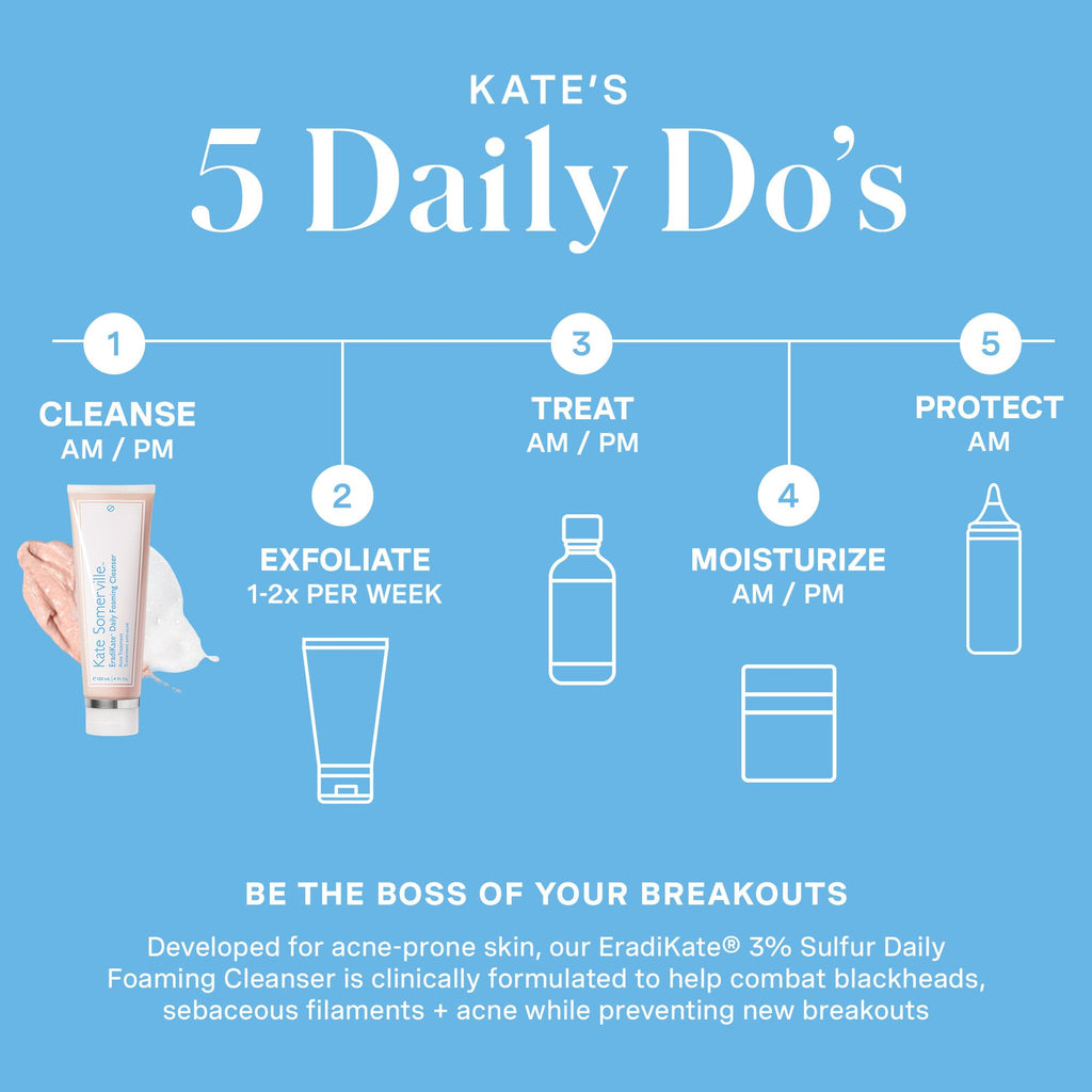 Buy now Kate Somerville EradiKate 3% Sulfur Daily Foaming Cleanser Acne Treatment â€“ Clinically Formulated Medicated Face Wash Balances Skin & Cleans Pores, 4 Fl Oz at indiglob india