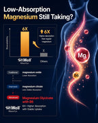 Magnesium Glycinate 200mg with Vitamin B6 for Women & Men,120 Capsules