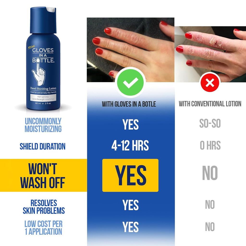 Buy now Gloves in a Bottle Shielding Lotion 2oz ( Pack Of 2 ) at indiglob india