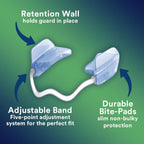 Buy now DenTek Comfort-Fit Dental Guard For Nighttime Teeth Grinding, Comfort-Fit Guard, 2 count(Pack of 1) at indiglob india