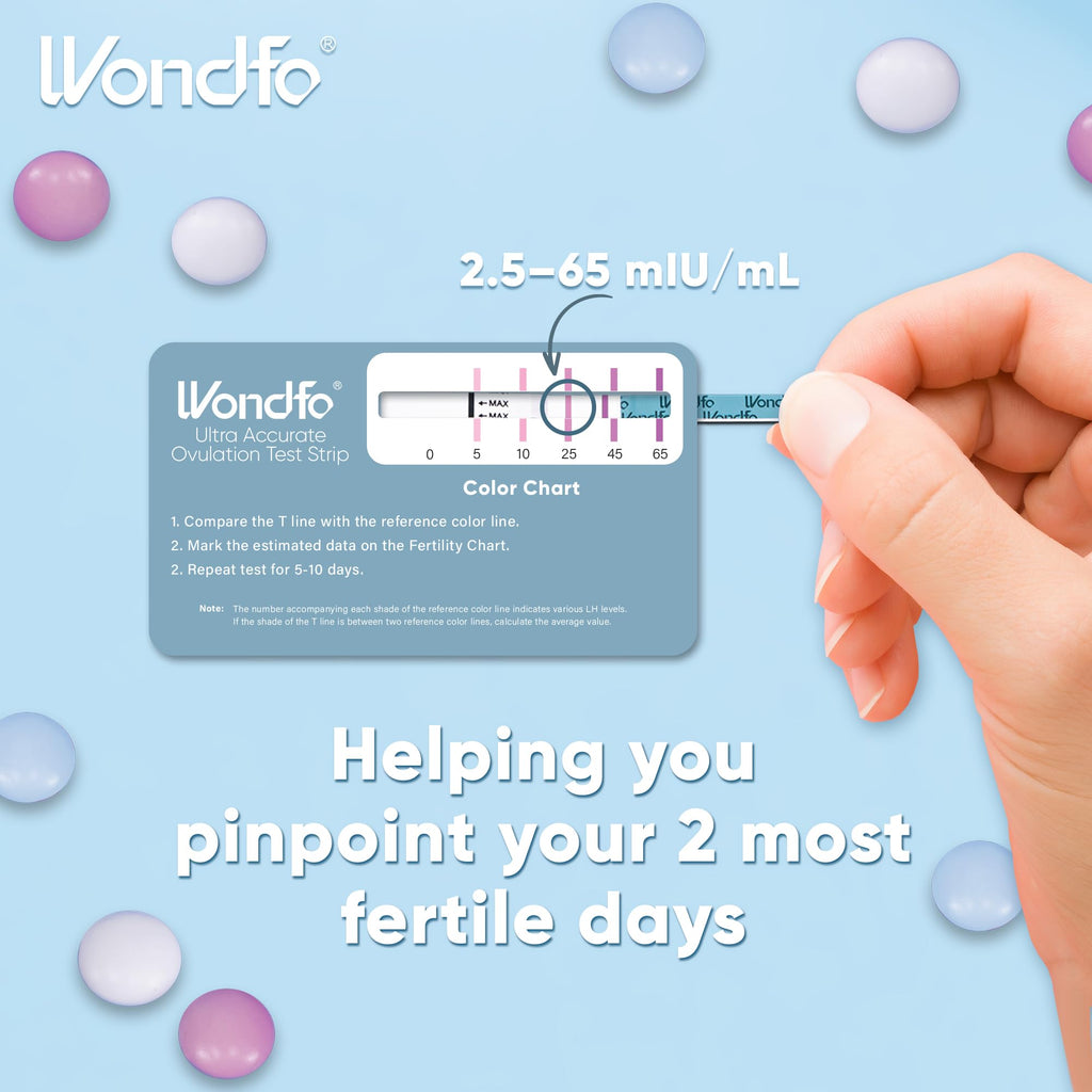 Wondfo Ultra Accurate Ovulation Test Strips with Numerical Result, 20 Count