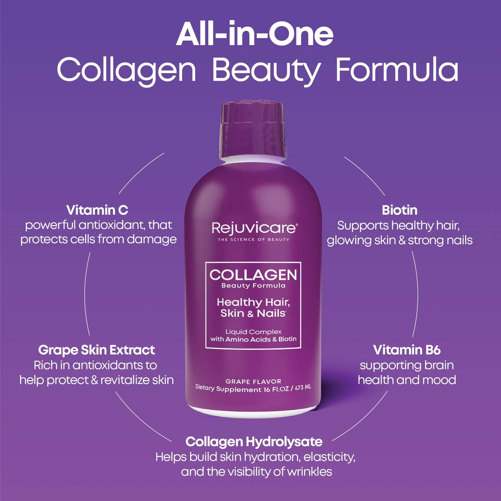 Rejuvicare Liquid Collagen Beauty Formula with Amino Acids, Protein and Biotin, Delicious Grape Flavor, Purple 16 oz ,32 servings