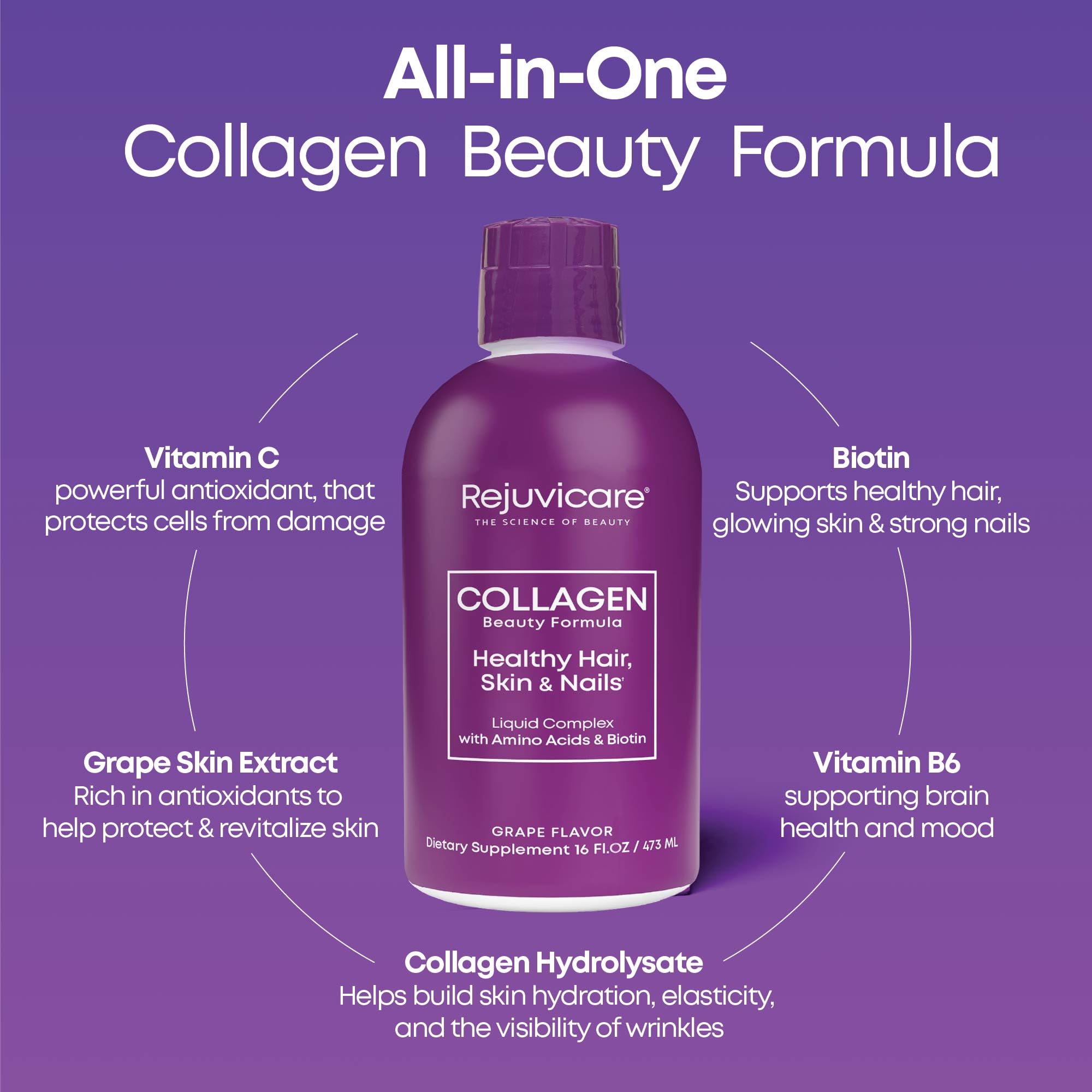 Rejuvicare Liquid Collagen Beauty Formula with Amino Acids, Protein and Biotin, Delicious Grape Flavor, Purple 16 oz ,32 servings